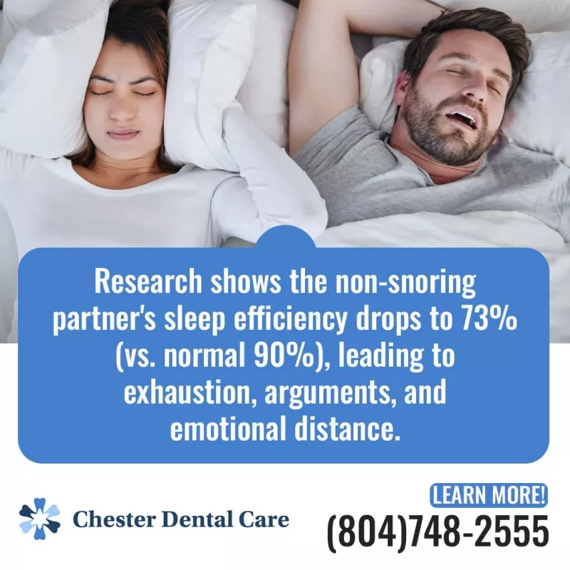 Local Dental Practice: Hidden Relationship Strain & Advanced Snoring Treatments