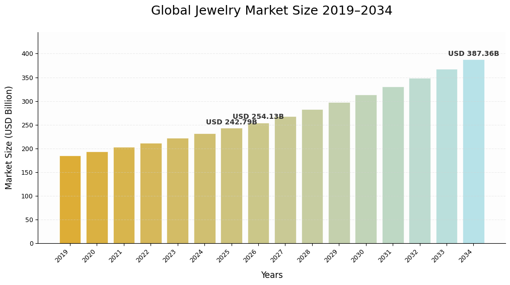 Featured image for Auto-prepared featured image