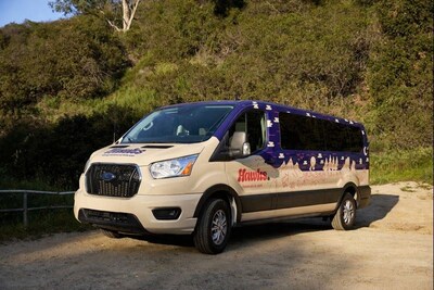 Featured image for Auto-prepared featured image