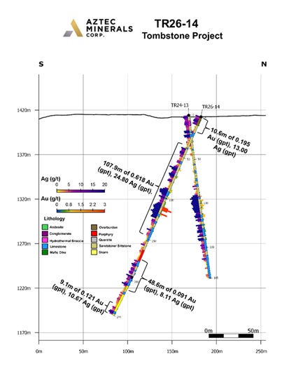 Featured image for Auto-prepared featured image